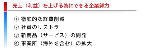 ����グ�\�g��